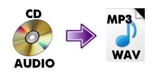 Zgrywanie płyt CD-audio do plików MP3